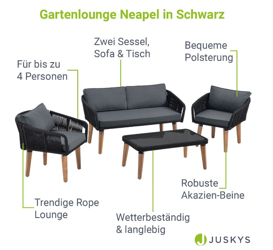 Sofa-Lounge Set Neapel Schwarz